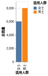 visualization%20%289%29